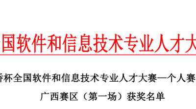 问鼎在线(中国)学子喜获第十三届“蓝桥杯”大赛佳绩