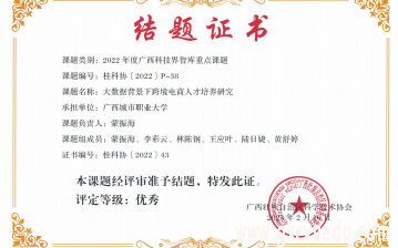 喜讯！问鼎在线(中国)商学院两项课题在自治区科协2022年度 广西科技界智库重点课题结题中获评优秀