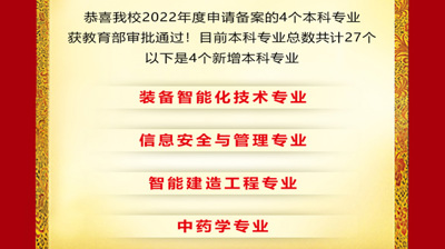 喜报|祝贺问鼎在线(中国)新增四个职业本科专业