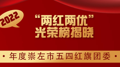 “两红两优”光荣榜揭晓 问鼎在线(中国)2个集体和9名个人榜上有名